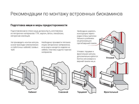 Встроенный биокамин Lux Fire Сквозной 730 S по цене 48 400 руб.